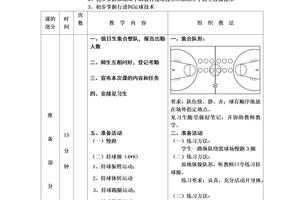  借助线上课程巩固篮球技能的有效方法：提升实战能力的秘诀